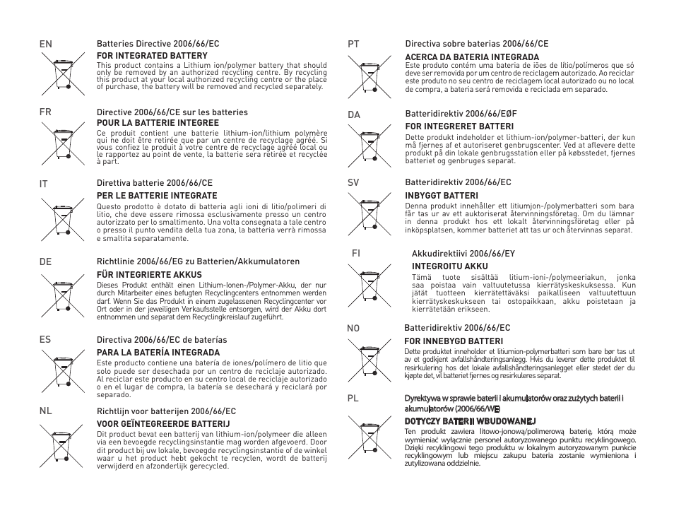 CREATIVE WP 450 User Manual | Page 78 / 80