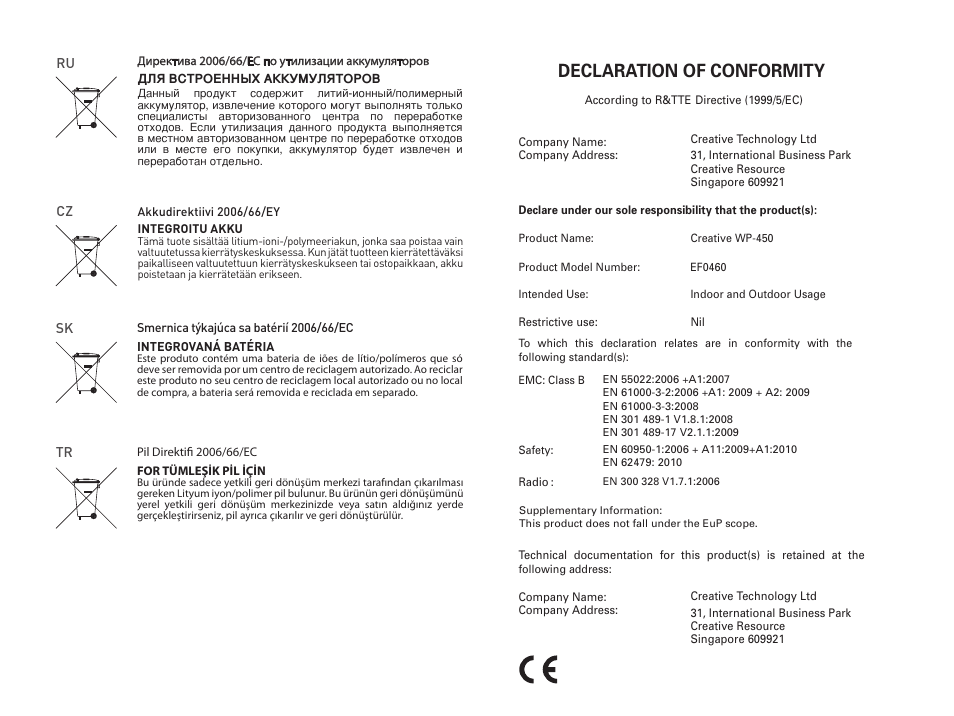 Declaration of conformity | CREATIVE WP 450 User Manual | Page 79 / 80