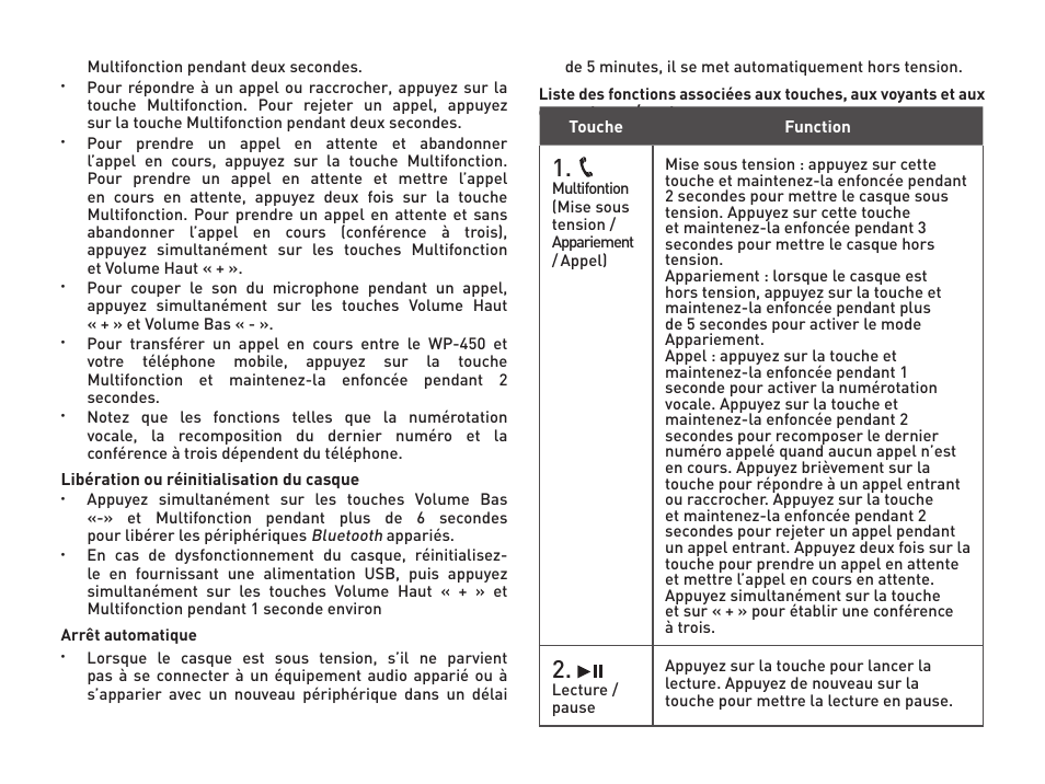 CREATIVE WP 450 User Manual | Page 8 / 80