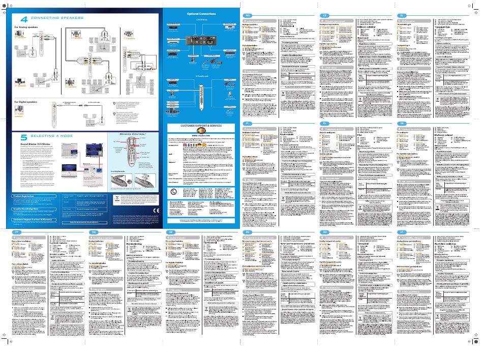 CREATIVE L - AUX IN 2 - R User Manual | 1 page