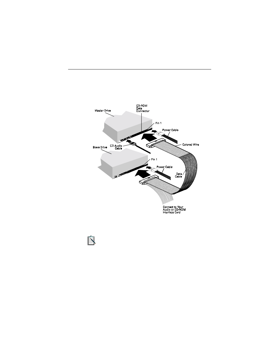 Connecting the drives | CREATIVE 4X CD-ROM Drives GCD-R542B User Manual | Page 54 / 70