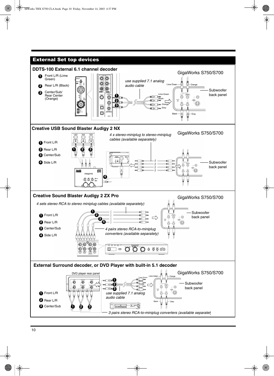 External set top devices | CREATIVE GigaWorks S750 User Manual | Page 10 / 12