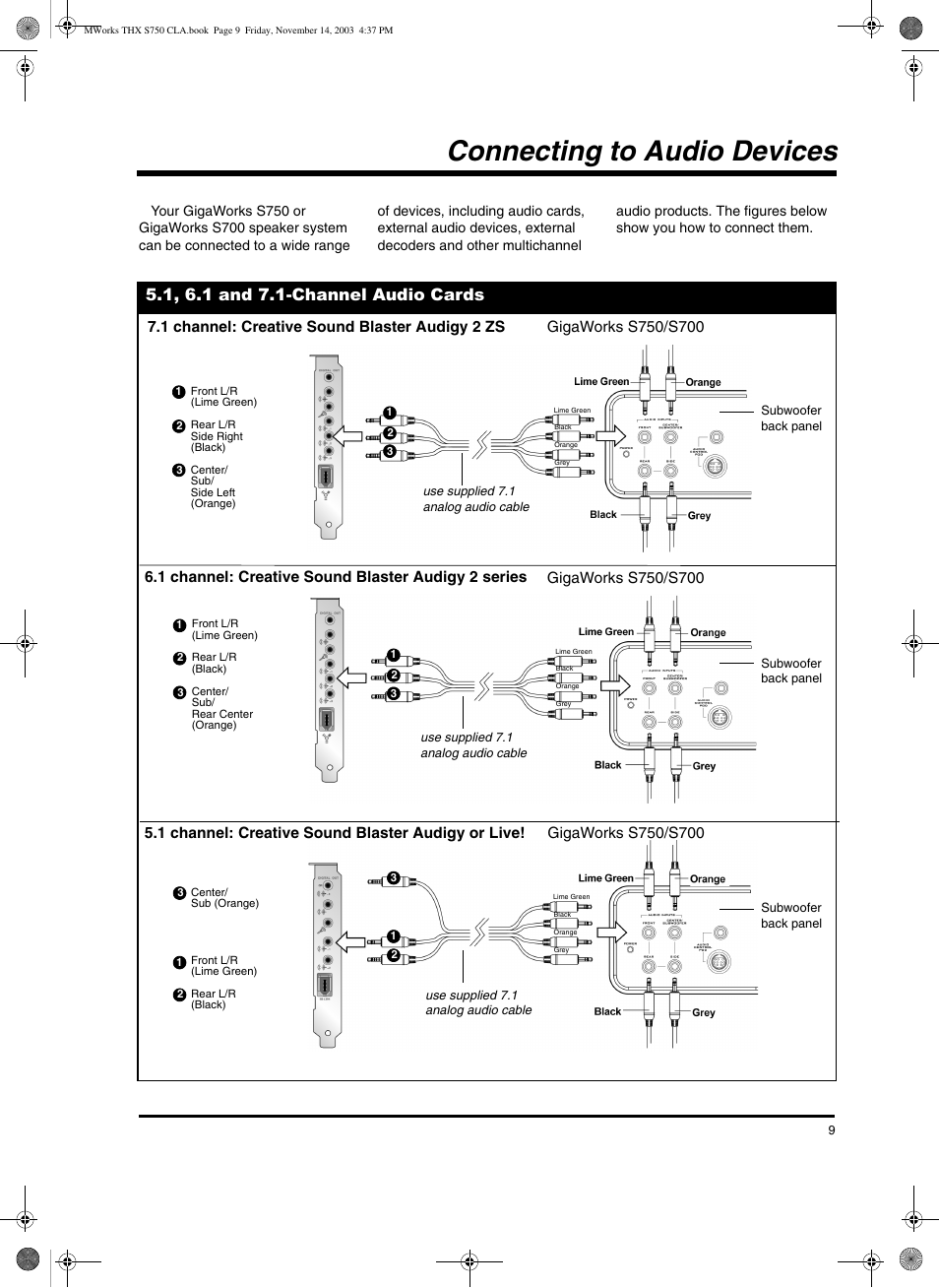 Connecting to audio devices, 1 channel: creative sound blaster audigy 2 zs, 1 channel: creative sound blaster audigy 2 series | 1 channel: creative sound blaster audigy or live | CREATIVE GigaWorks S750 User Manual | Page 9 / 12