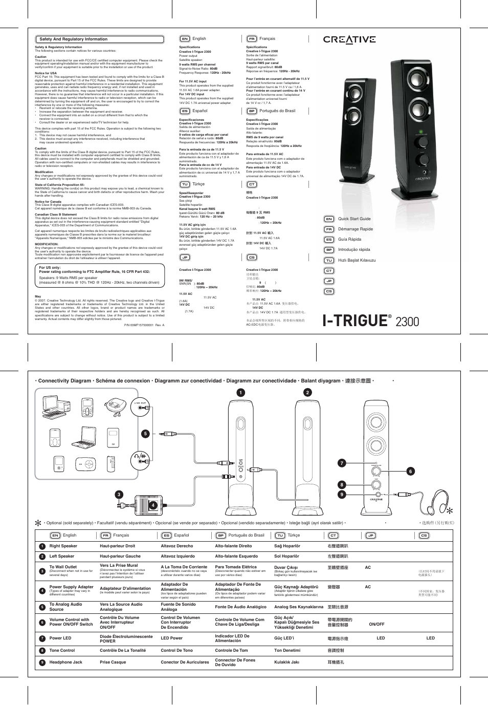 CREATIVE I-Trigue 2300 User Manual | 1 page