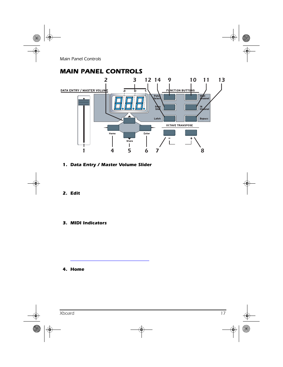 Main panel controls | CREATIVE X Board.book E-MU User Manual | Page 17 / 73