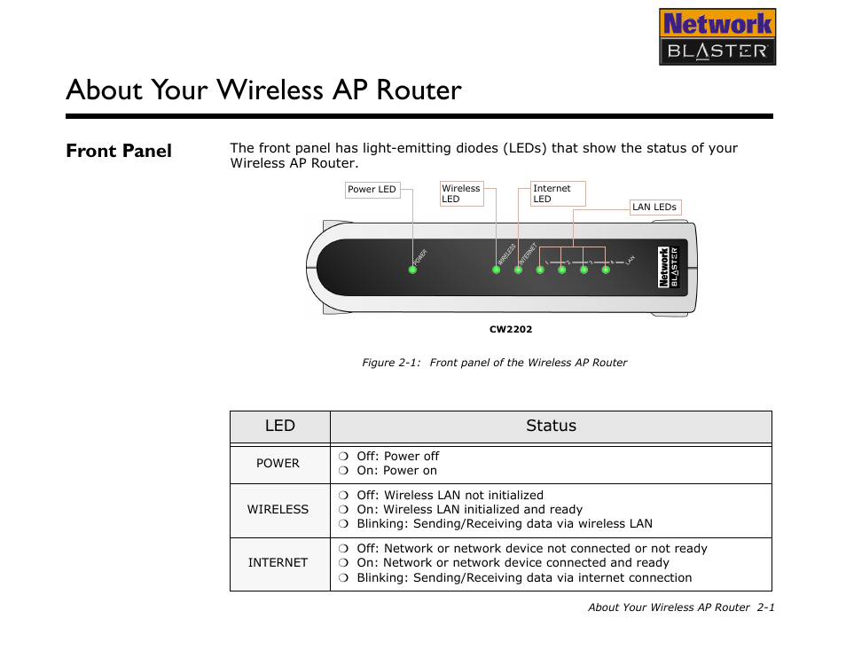Front panel, Front panel -1, About your wireless ap router | Led status | CREATIVE Network Blaster Wireless Access Point Router CW2202 User Manual | Page 12 / 65