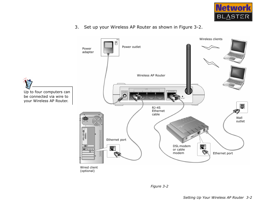 CREATIVE Network Blaster Wireless Access Point Router CW2202 User Manual | Page 16 / 65