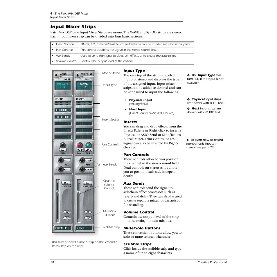 Input mixer strips, Input type, Inserts | Pan controls, Aux sends, Volume control, Mute/solo buttons, Scribble strips | E-MU 0404 PCI User Manual | Page 26 / 96