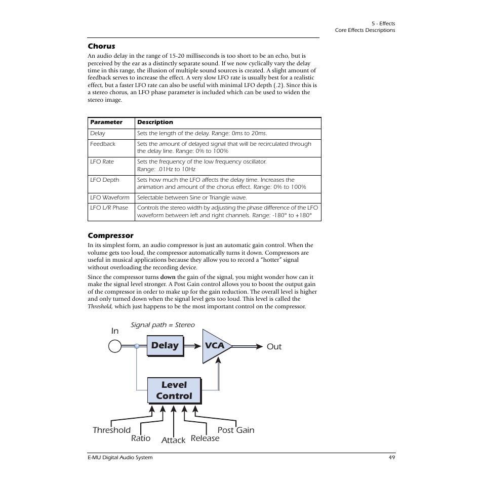 Chorus, Compressor, Chorus compressor | Level control delay | E-MU 0404 PCI User Manual | Page 57 / 96