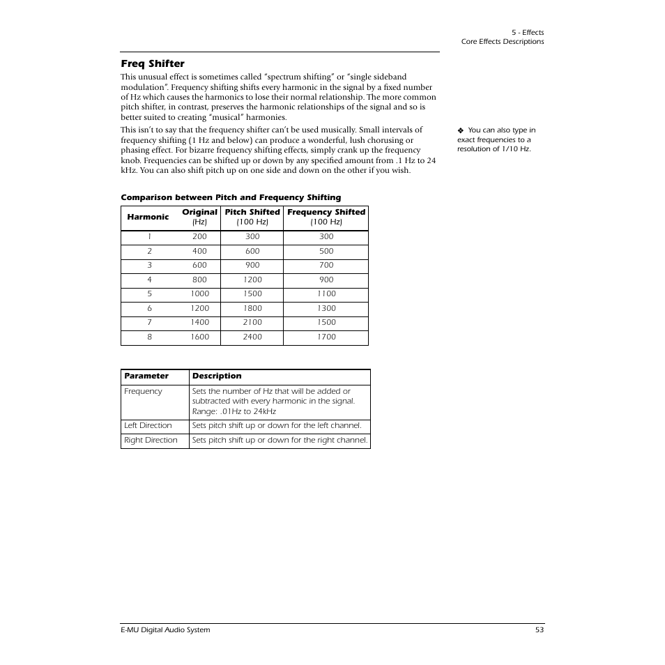 Freq shifter | E-MU 0404 PCI User Manual | Page 61 / 96