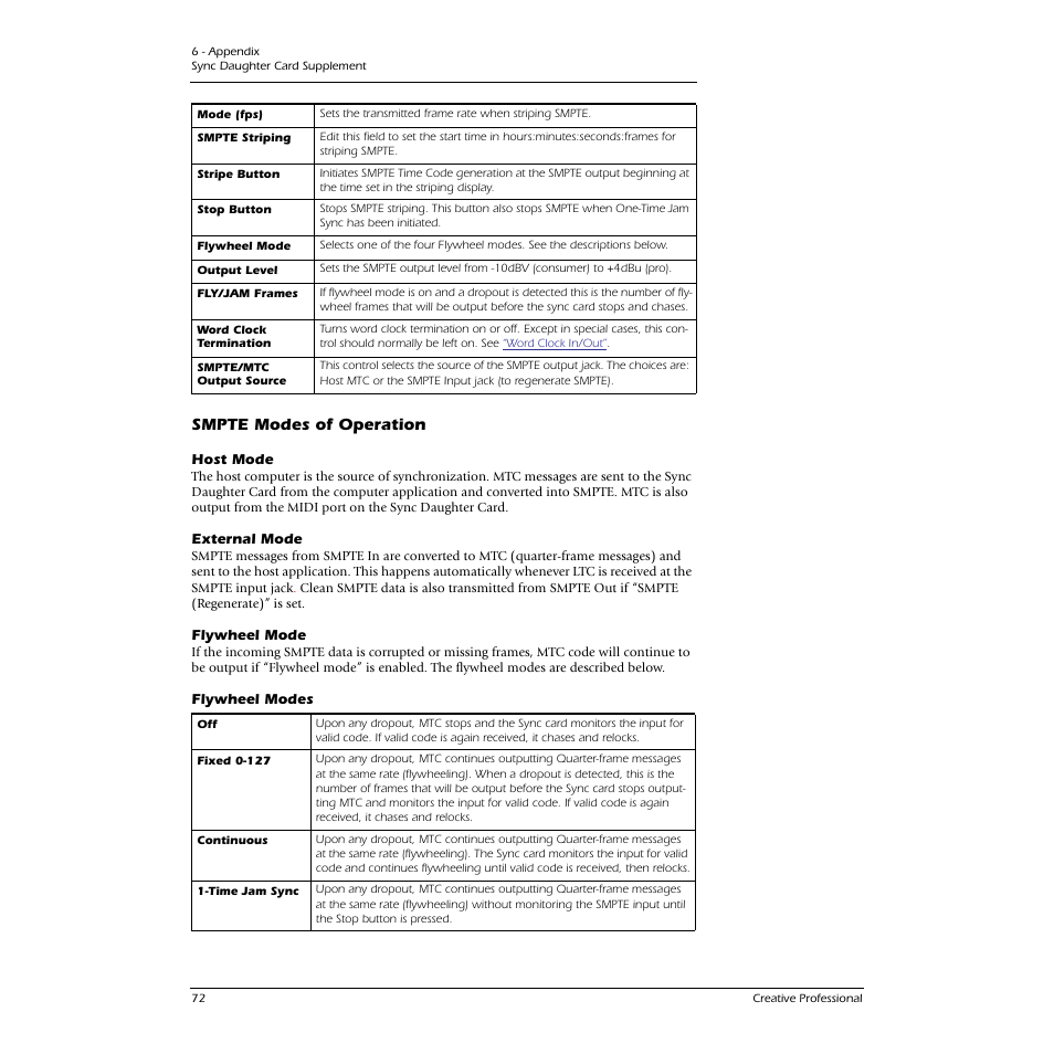 Smpte modes of operation, Host mode, External mode | Flywheel mode, Host mode external mode flywheel mode | E-MU 0404 PCI User Manual | Page 80 / 96