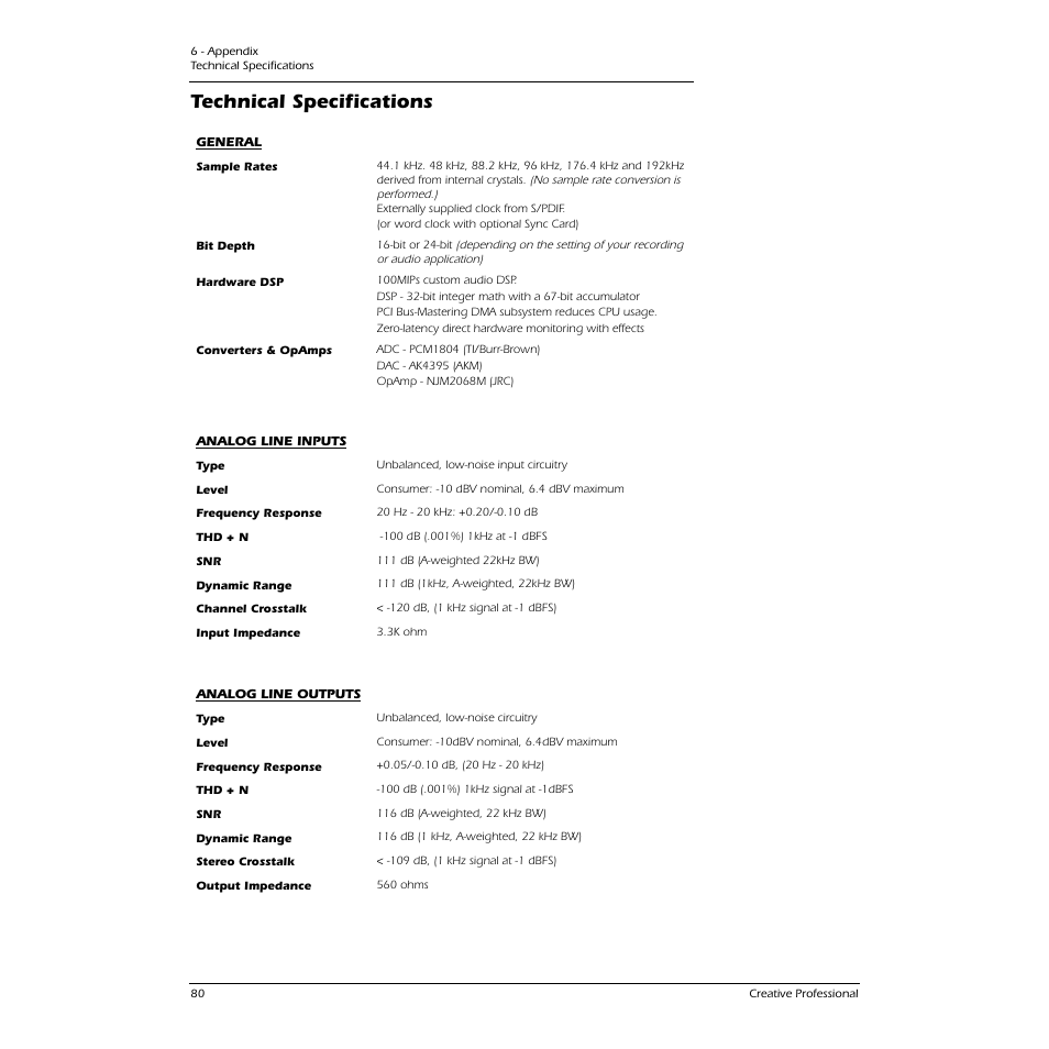 Technical specifications | E-MU 0404 PCI User Manual | Page 88 / 96