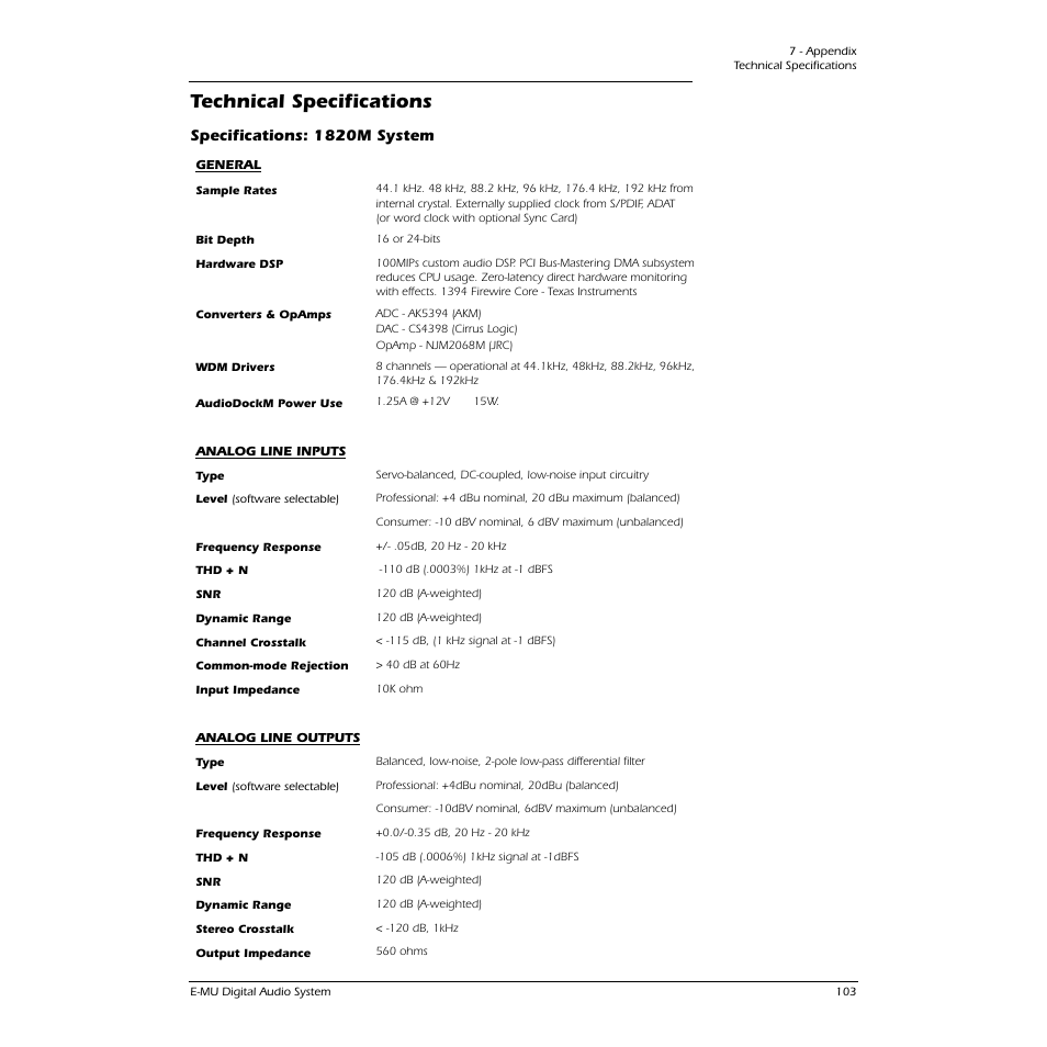 Technical specifications, Specifications: 1820m system | CREATIVE 1212M User Manual | Page 103 / 120