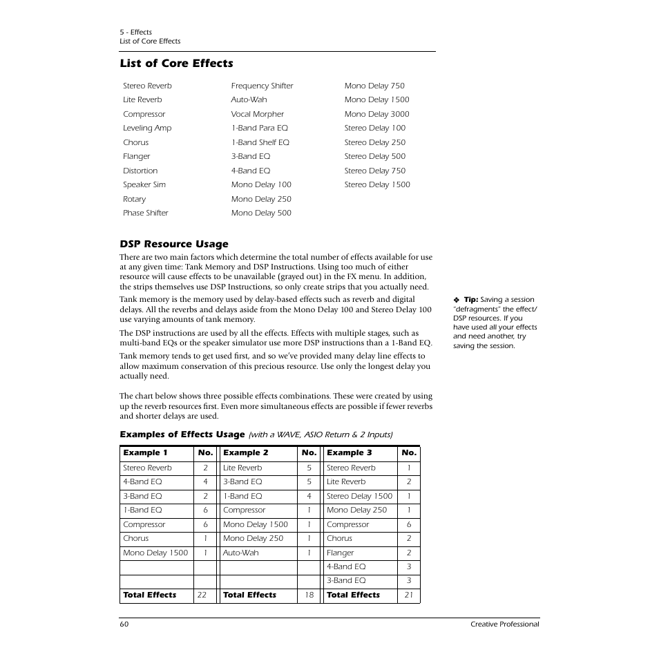 List of core effects, Dsp resource usage | CREATIVE 1212M User Manual | Page 60 / 120