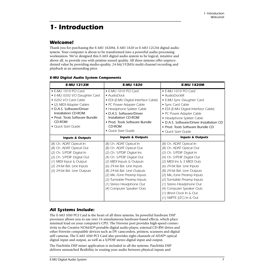 Introduction, Welcome, All systems include | CREATIVE 1212M User Manual | Page 7 / 120