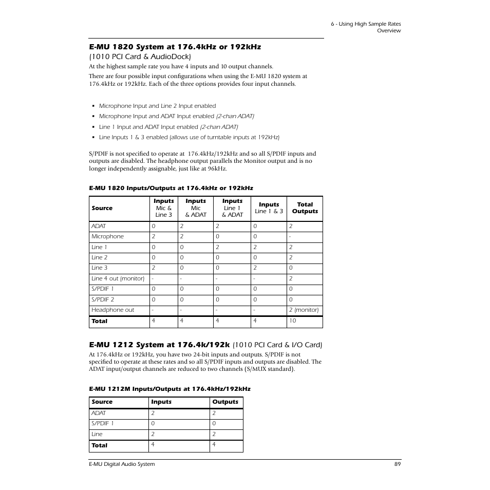 CREATIVE 1212M User Manual | Page 89 / 120