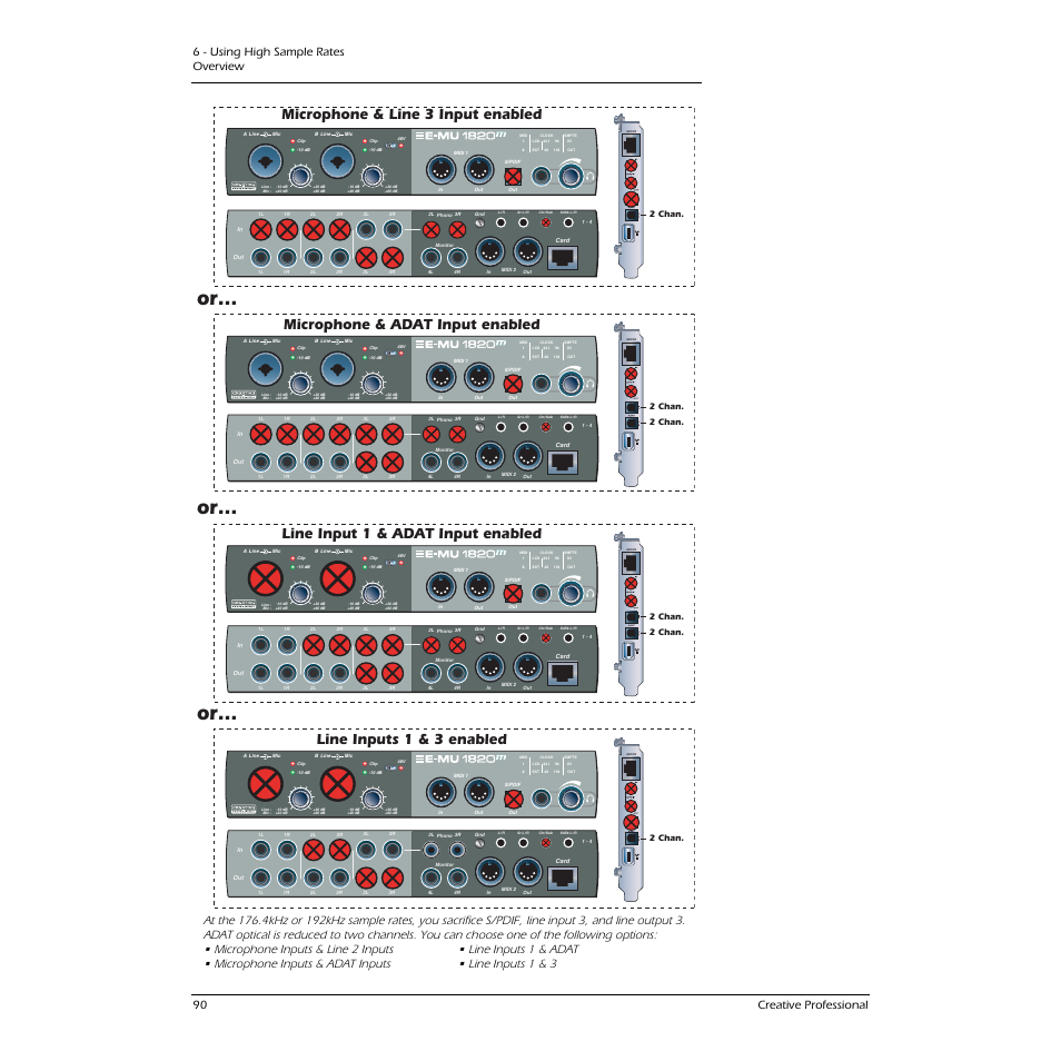 Microphone & adat input enabled, 2 chan | CREATIVE 1212M User Manual | Page 90 / 120