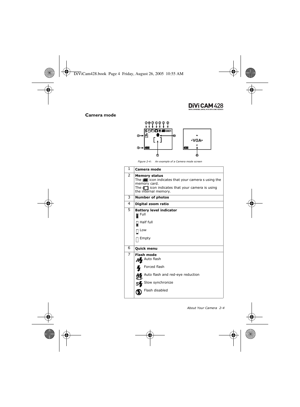 Camera mode | CREATIVE Divi Cam 428 User Manual | Page 11 / 36