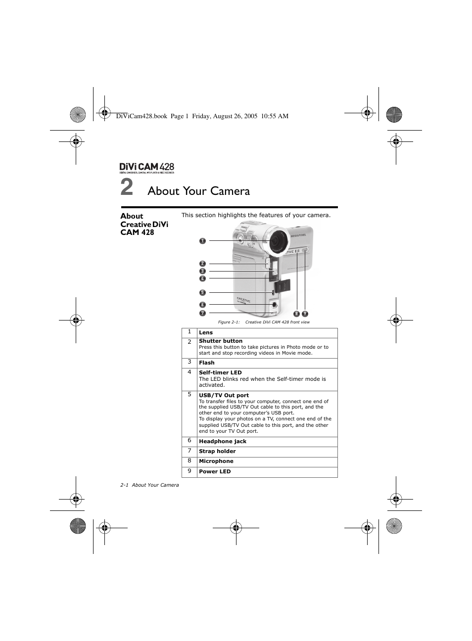 About your camera, About creative divi cam 428 | CREATIVE Divi Cam 428 User Manual | Page 8 / 36