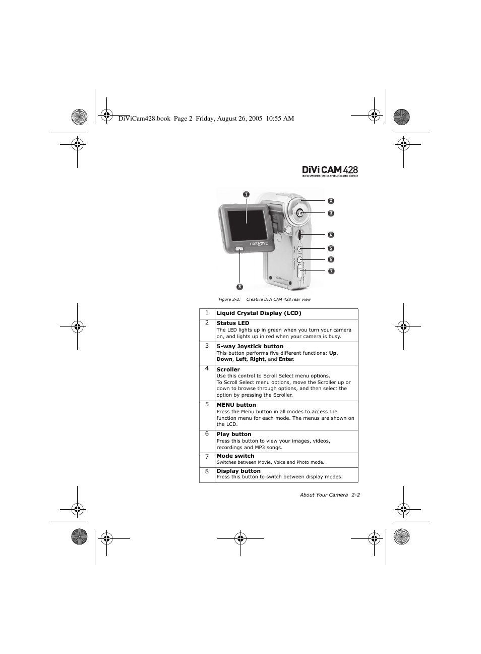 CREATIVE Divi Cam 428 User Manual | Page 9 / 36