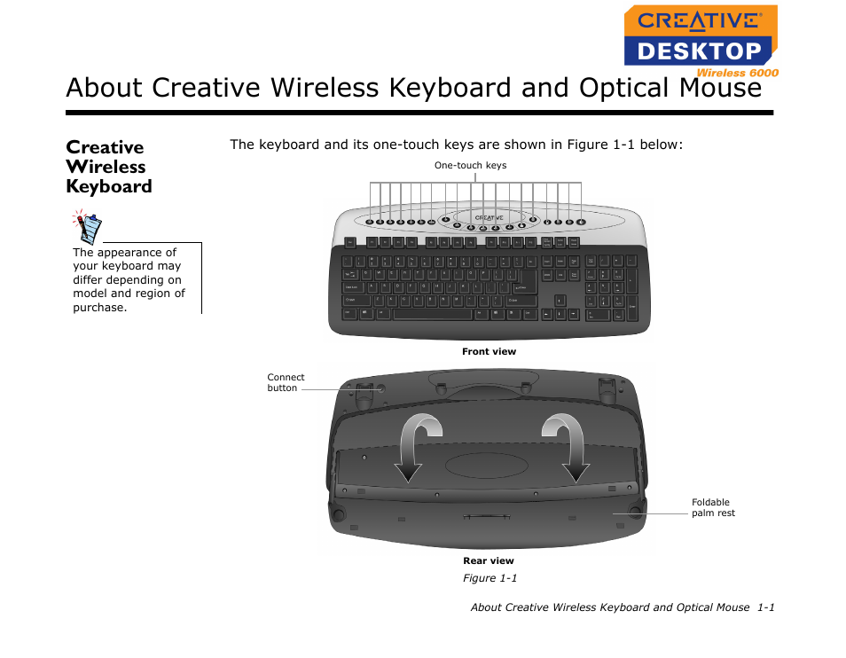 Creative wireless keyboard, Creative wireless keyboard -1, About creative wireless keyboard and optical mouse | CREATIVE Desktop Wireless 6000 User Manual | Page 11 / 35