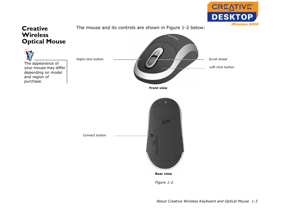 Creative wireless optical mouse, Creative wireless optical mouse -3 | CREATIVE Desktop Wireless 6000 User Manual | Page 13 / 35