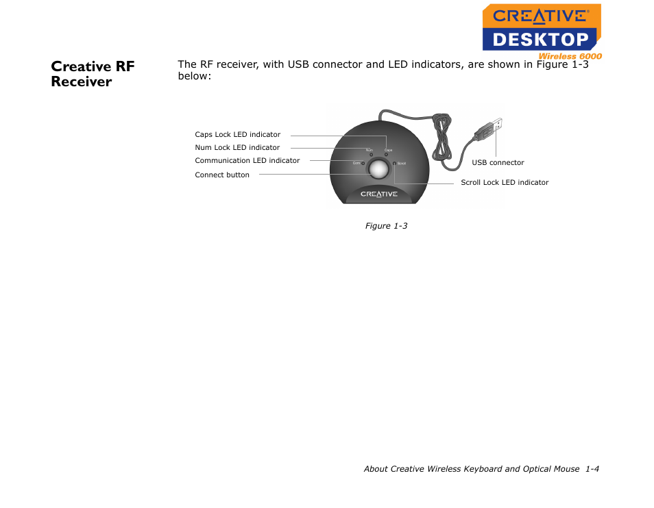 Creative rf receiver, Creative rf receiver -4 | CREATIVE Desktop Wireless 6000 User Manual | Page 14 / 35