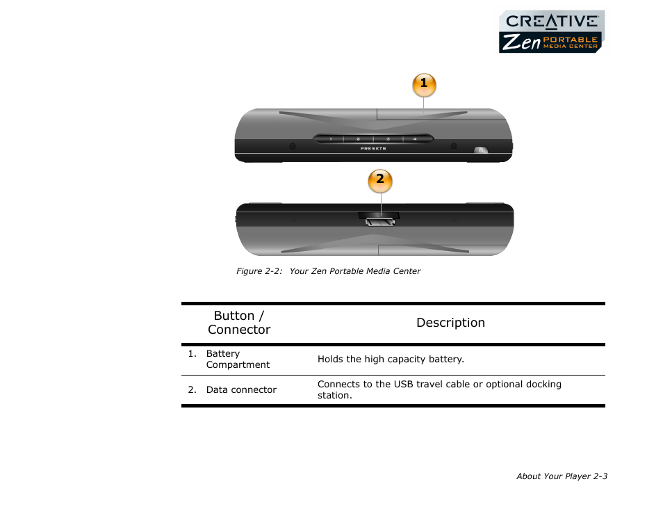 Top and bottom views, Top and bottom views -3 | CREATIVE Zen Portable Media Center User Manual | Page 15 / 53