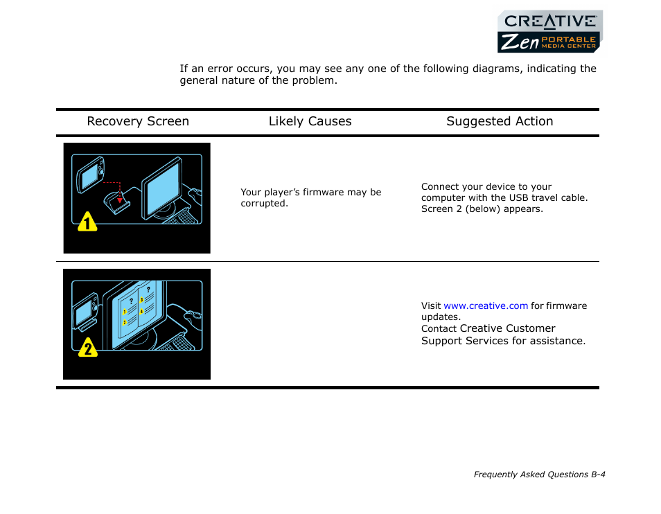 About recovery screens | CREATIVE Zen Portable Media Center User Manual | Page 49 / 53