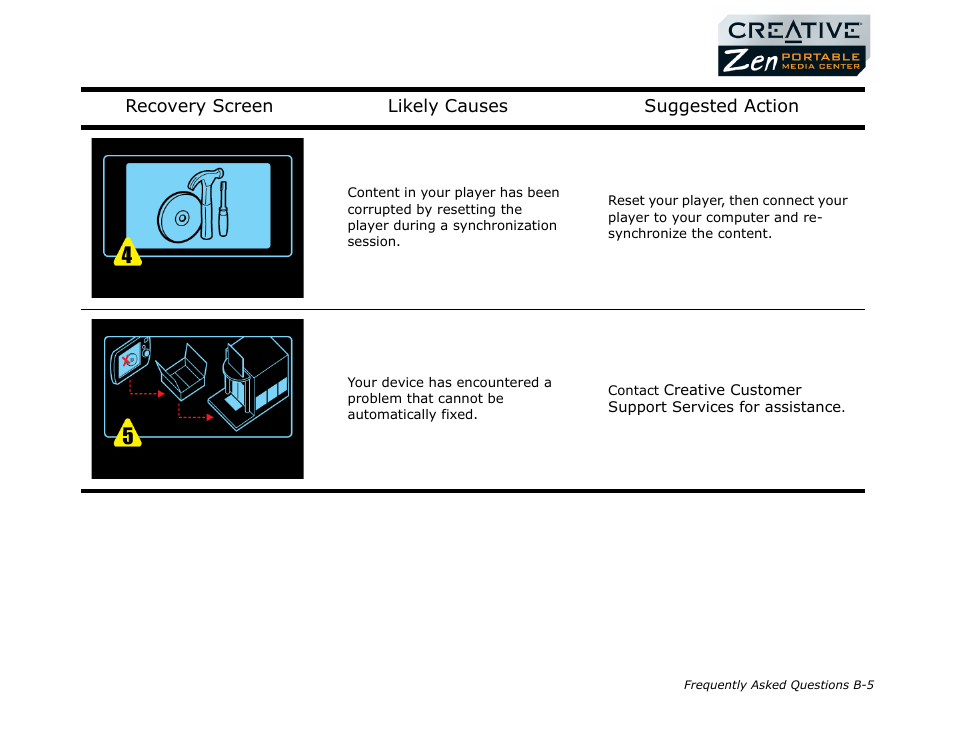 CREATIVE Zen Portable Media Center User Manual | Page 50 / 53