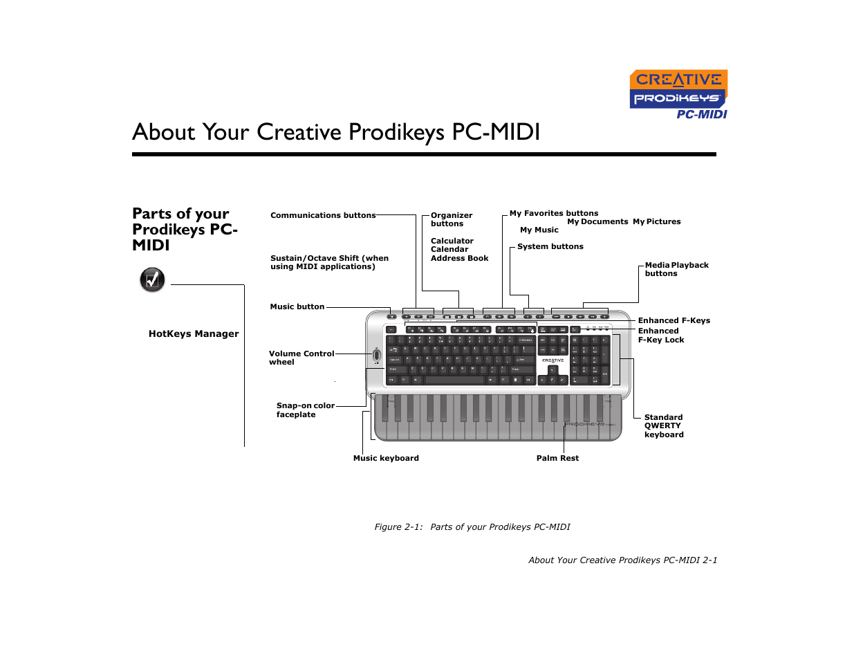 Parts of your prodikeys pc- midi, Parts of your prodikeys pc-midi -1, About your creative prodikeys pc-midi | CREATIVE Prodikeys PC-MIDI PC-MIDI User Manual | Page 10 / 25