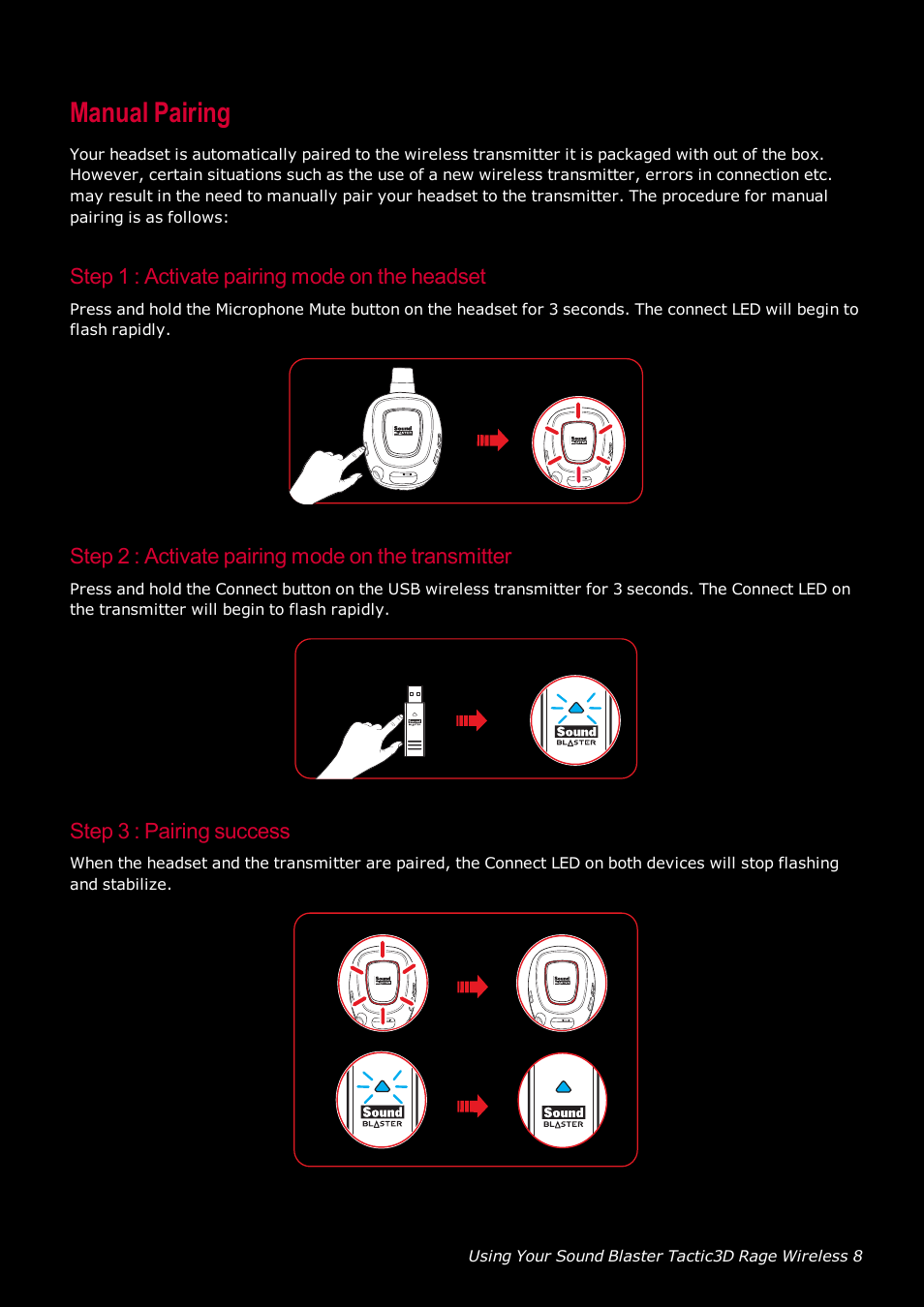 Manual pairing, Step 1 : activate pairing mode on the headset, Step 2 : activate pairing mode on the transmitter | Step 3 : pairing success | CREATIVE SoundBlaster Tactic 3D Rage GH0220A User Manual | Page 9 / 31