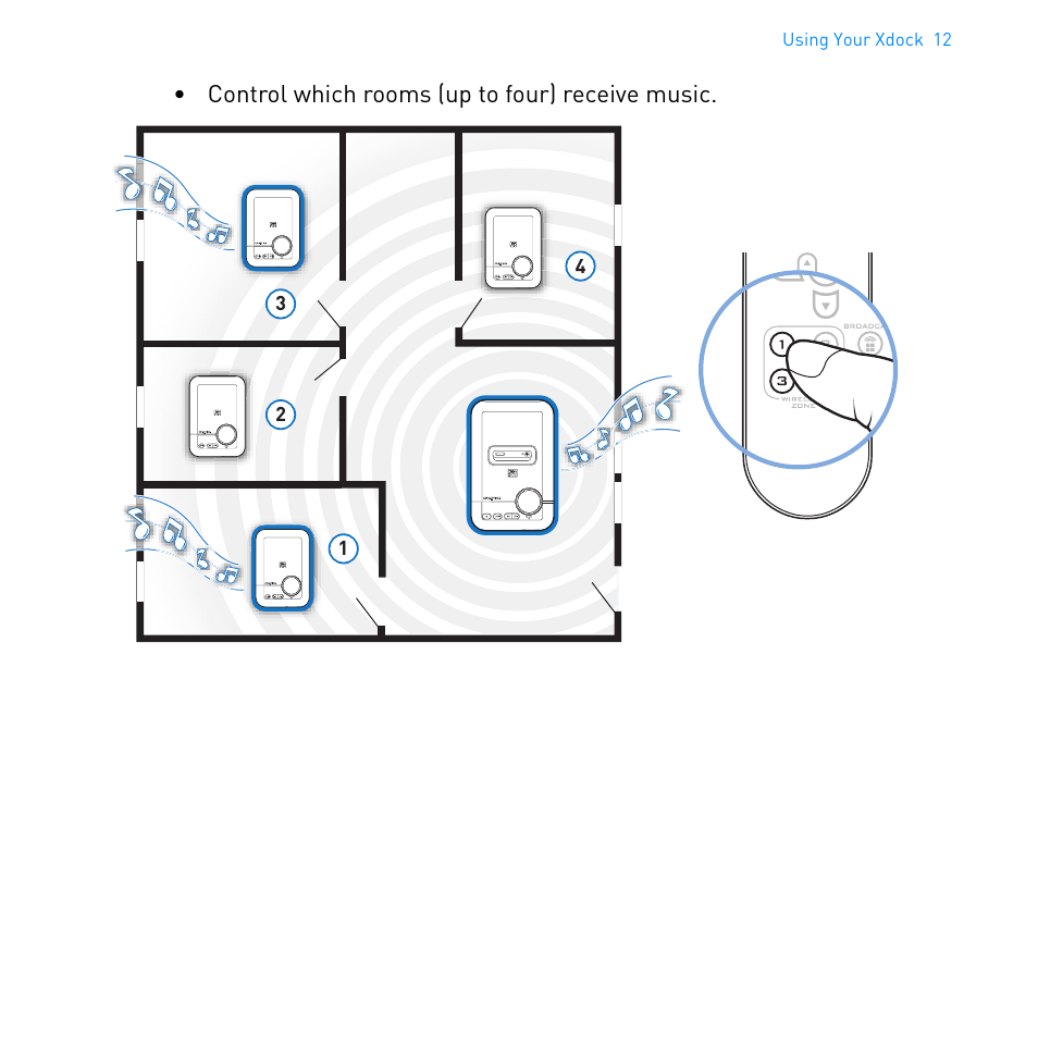 Control which rooms (up to four) receive music | CREATIVE Ipod Xdock User Manual | Page 13 / 25