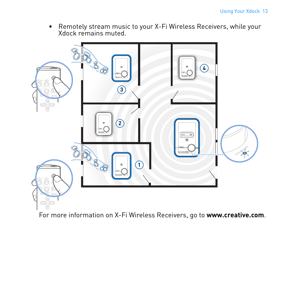 CREATIVE Ipod Xdock User Manual | Page 14 / 25