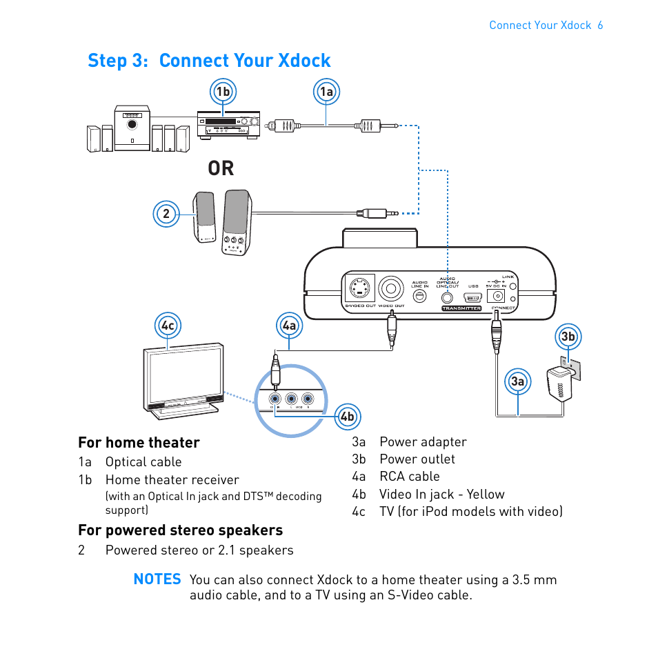 Step 3: connect your xdock | CREATIVE Ipod Xdock User Manual | Page 7 / 25