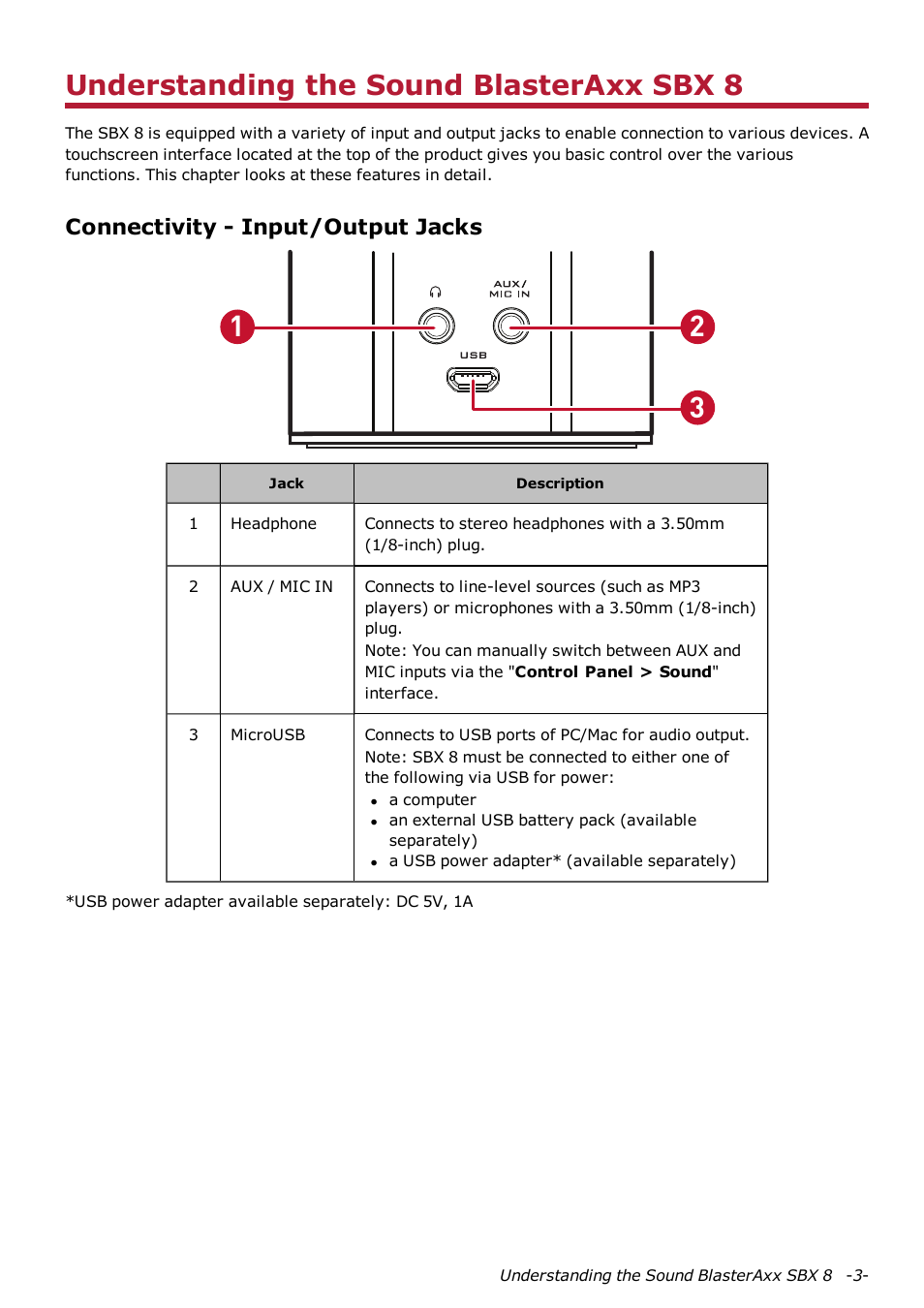 Understanding the sound blasteraxx sbx 8, Connectivity - input/output jacks | CREATIVE Sound Blaster AXX SB1380 User Manual | Page 4 / 28