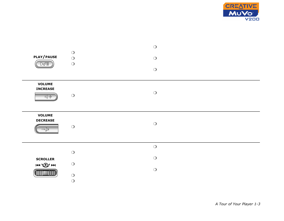 CREATIVE MuVo V200 User Manual | Page 12 / 58