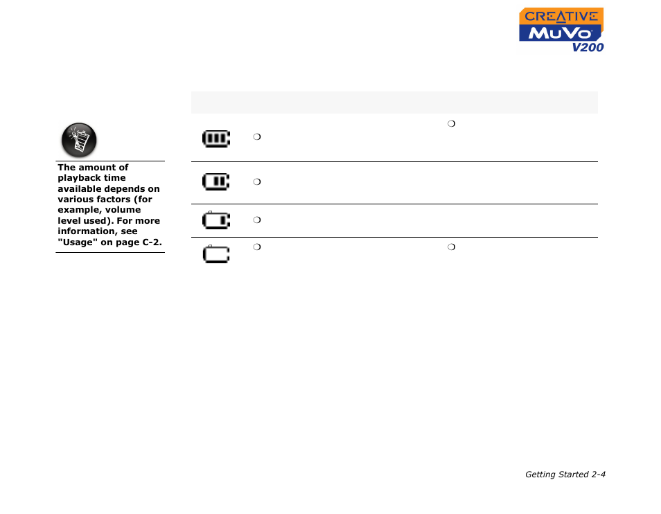 Power source and level indicators, Power source and level indicators -4 | CREATIVE MuVo V200 User Manual | Page 17 / 58