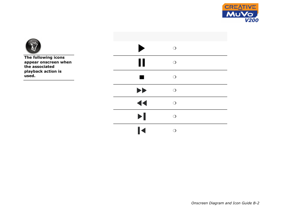 Playback icons | CREATIVE MuVo V200 User Manual | Page 50 / 58