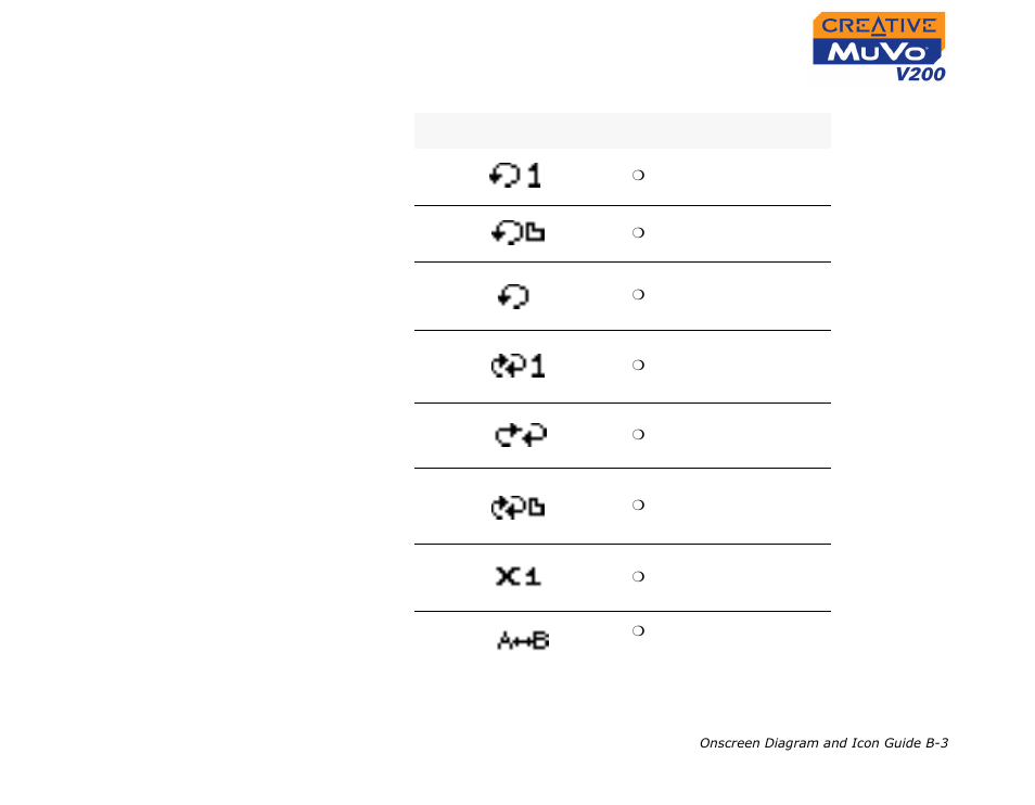 Play mode icons | CREATIVE MuVo V200 User Manual | Page 51 / 58