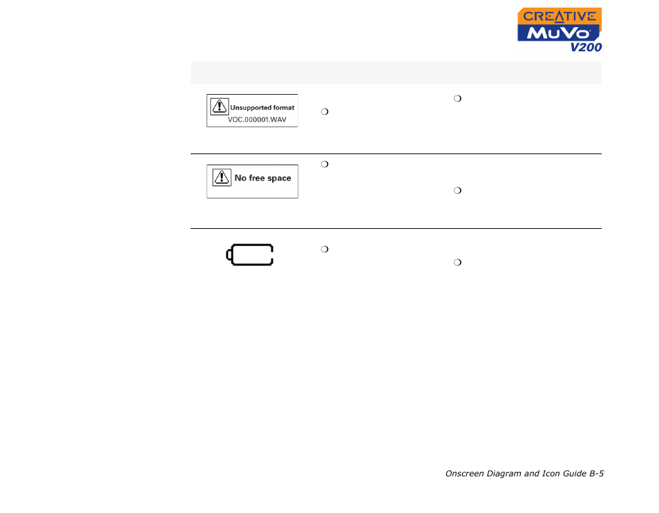 CREATIVE MuVo V200 User Manual | Page 53 / 58
