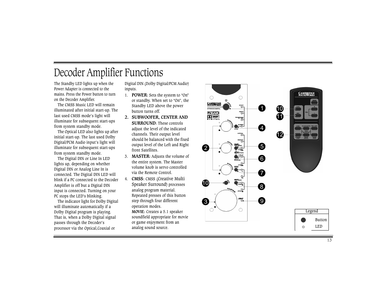 Decoder amplifier functions | CREATIVE Digital DTT 3500 User Manual | Page 17 / 26