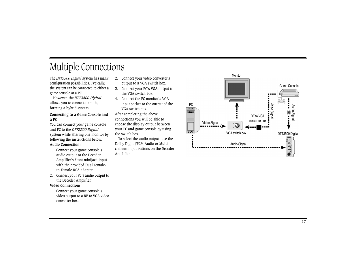 Connecting to a game console and a pc, Multiple connections | CREATIVE Digital DTT 3500 User Manual | Page 21 / 26