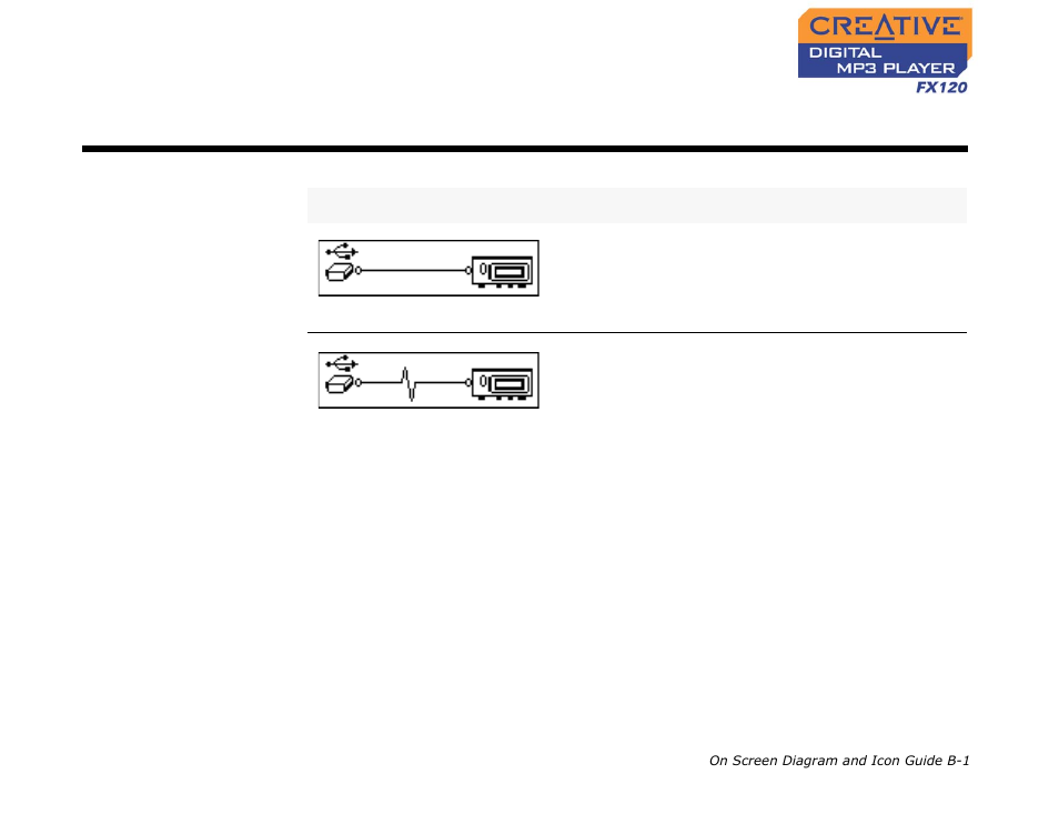 Information diagrams, On screen diagram and icon guide | CREATIVE Digtial MP3 Player FX120 User Manual | Page 51 / 61