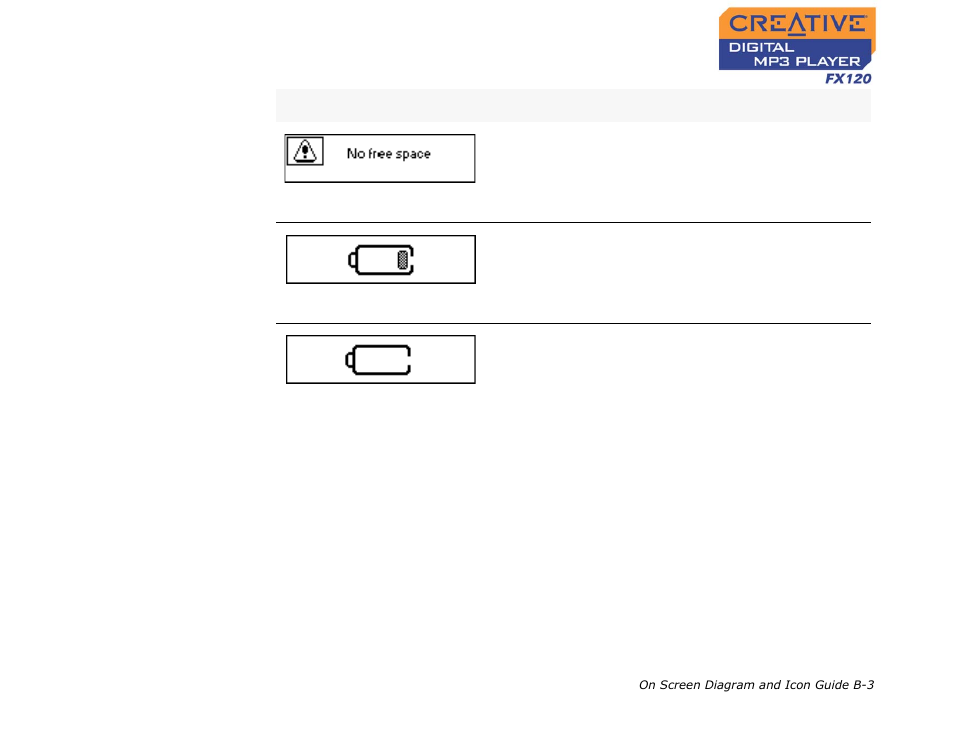 CREATIVE Digtial MP3 Player FX120 User Manual | Page 53 / 61