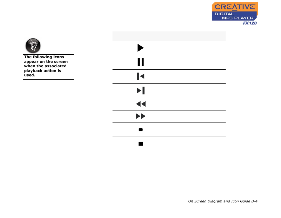 Playback icons | CREATIVE Digtial MP3 Player FX120 User Manual | Page 54 / 61