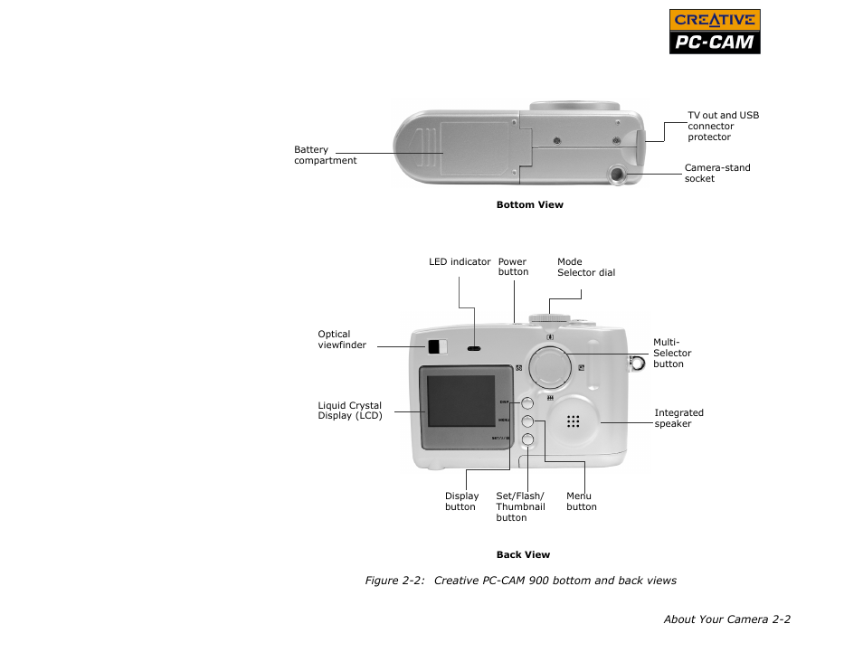 CREATIVE PC-CAM 900 User Manual | Page 15 / 57