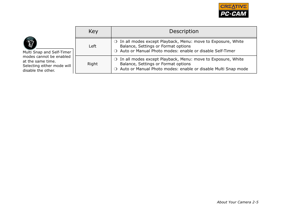Key description | CREATIVE PC-CAM 900 User Manual | Page 18 / 57