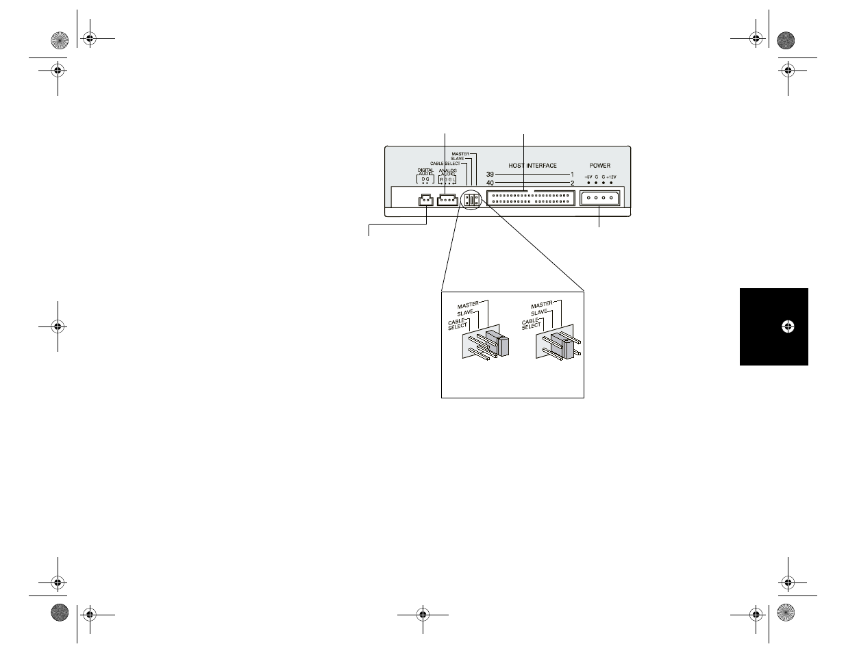 Panel posterior | CREATIVE PC-DVD 5x Drive Dxr2 User Manual | Page 50 / 66