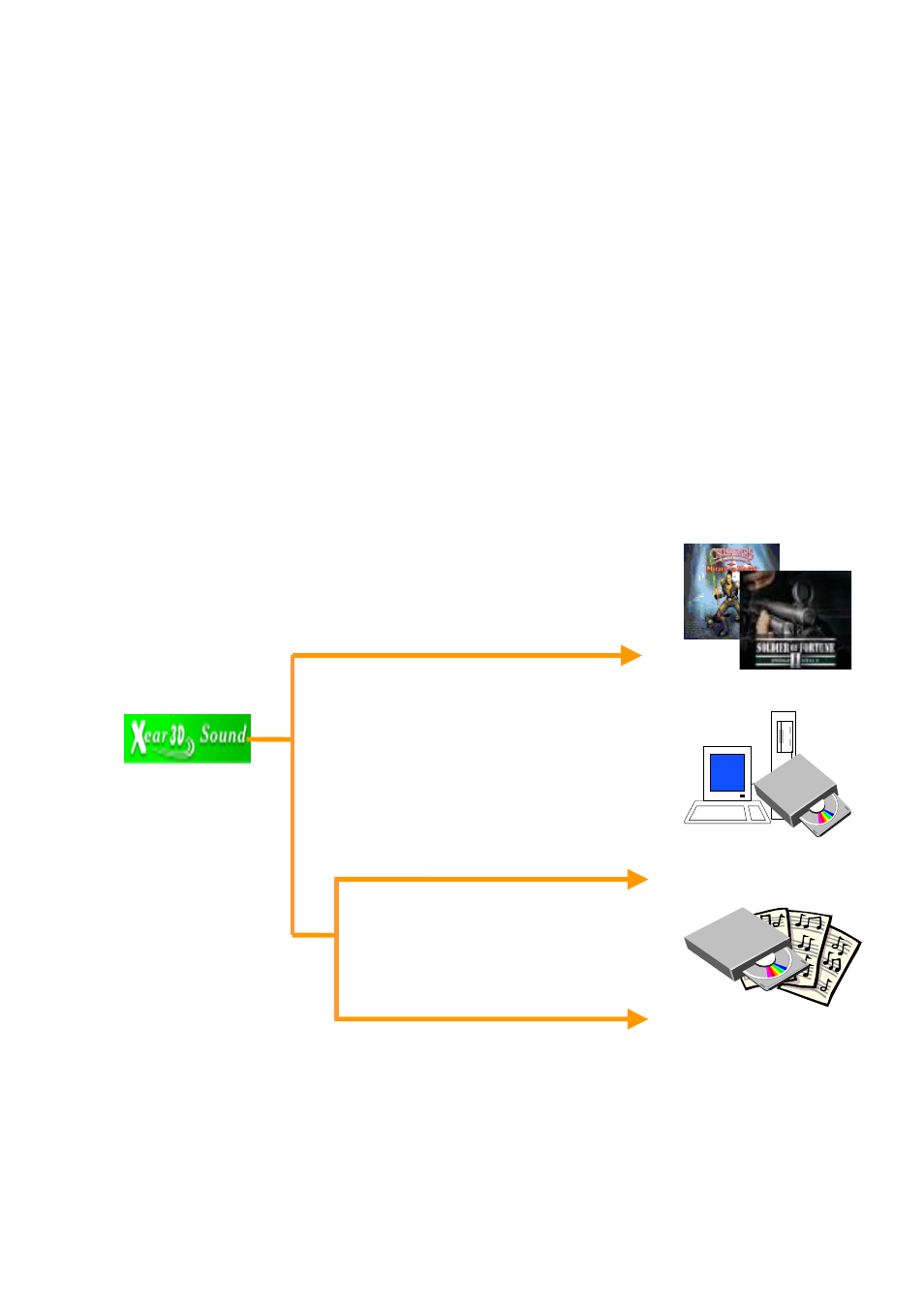 Product application | CREATIVE Notebook Travel Speaker User Manual | Page 17 / 22